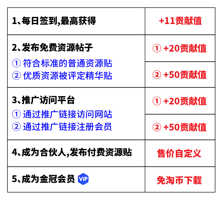 获取淘币.gif